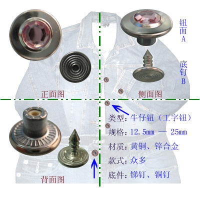 胶芯工字钮：12.5mm至25mm常规尺寸